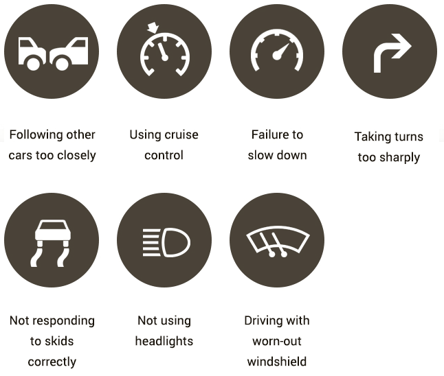 Some examples of specific ways drivers put themselves and others at risk of being involved in collisions during rainstorms include: